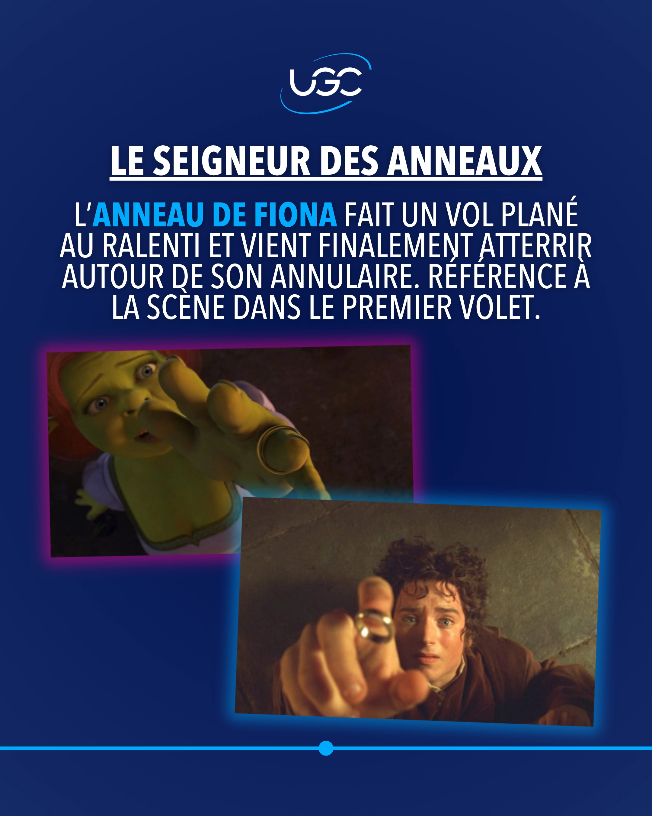 Les références cachées dans Shrek 2 - slide 4